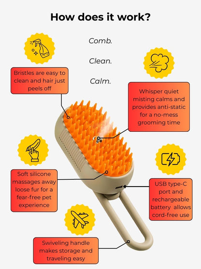 Lytafy™ Gentle Mist Bath Brush